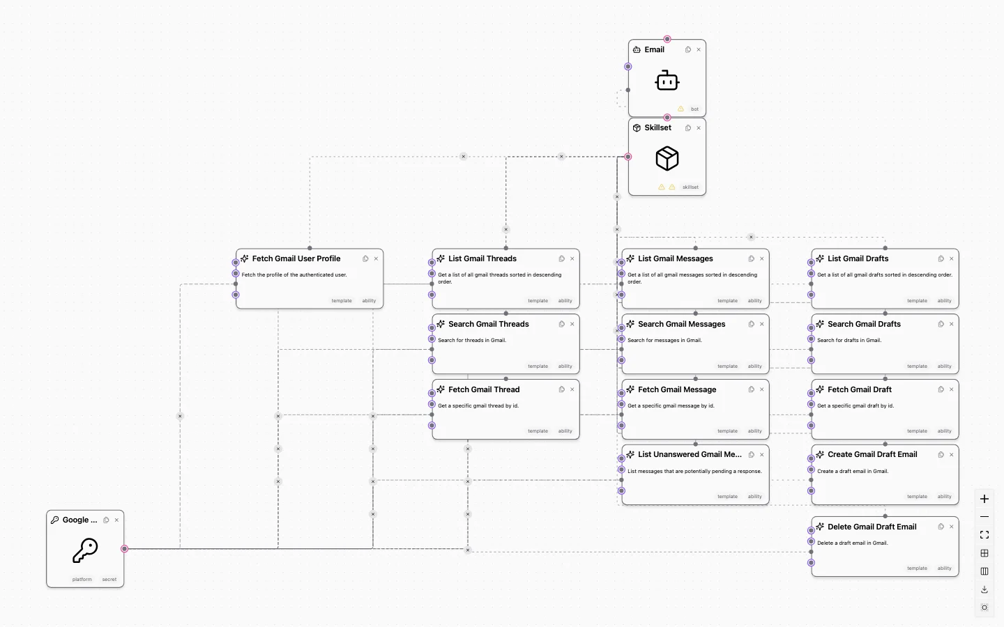 ChatBotKit hero image