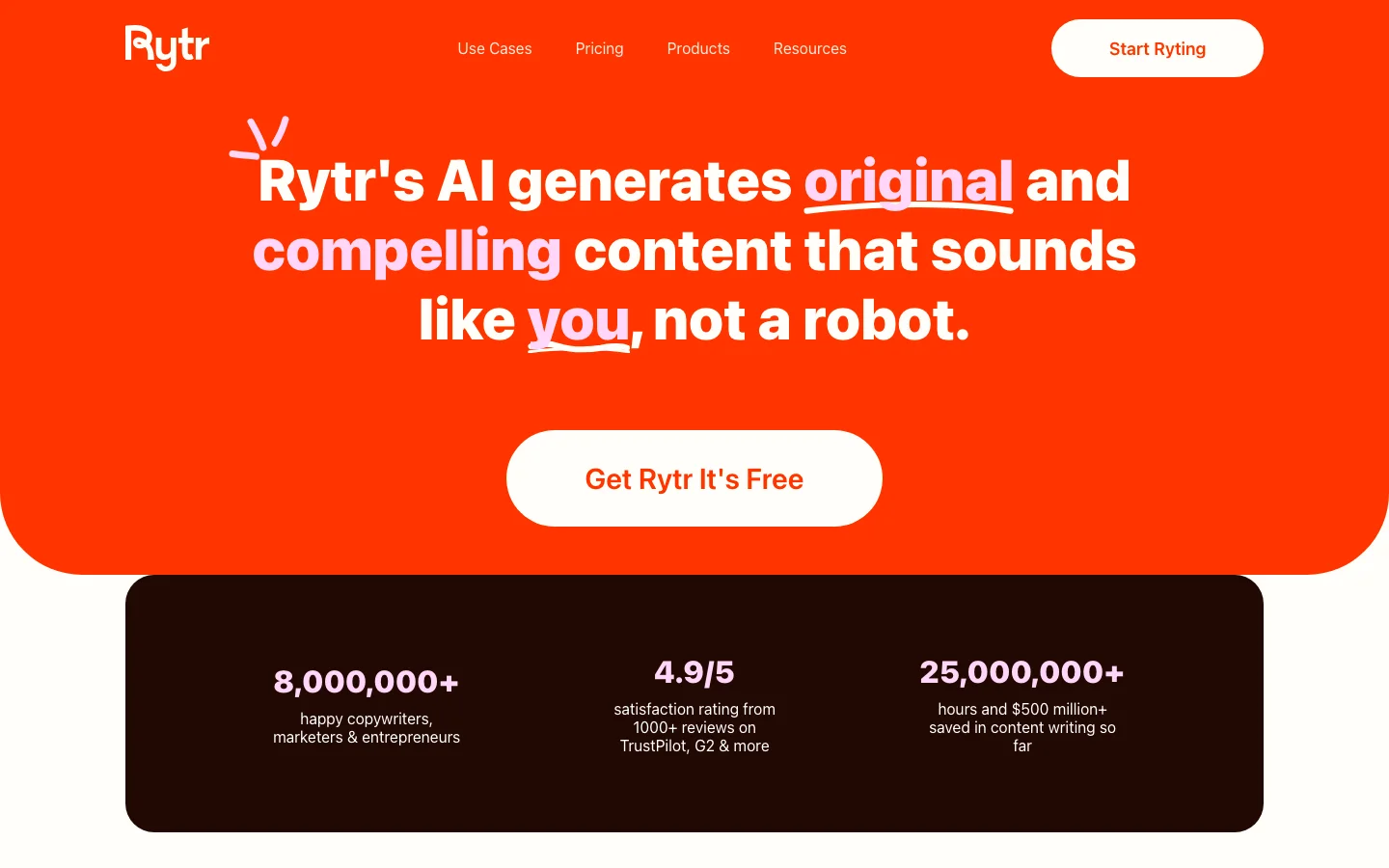Rytr hero image