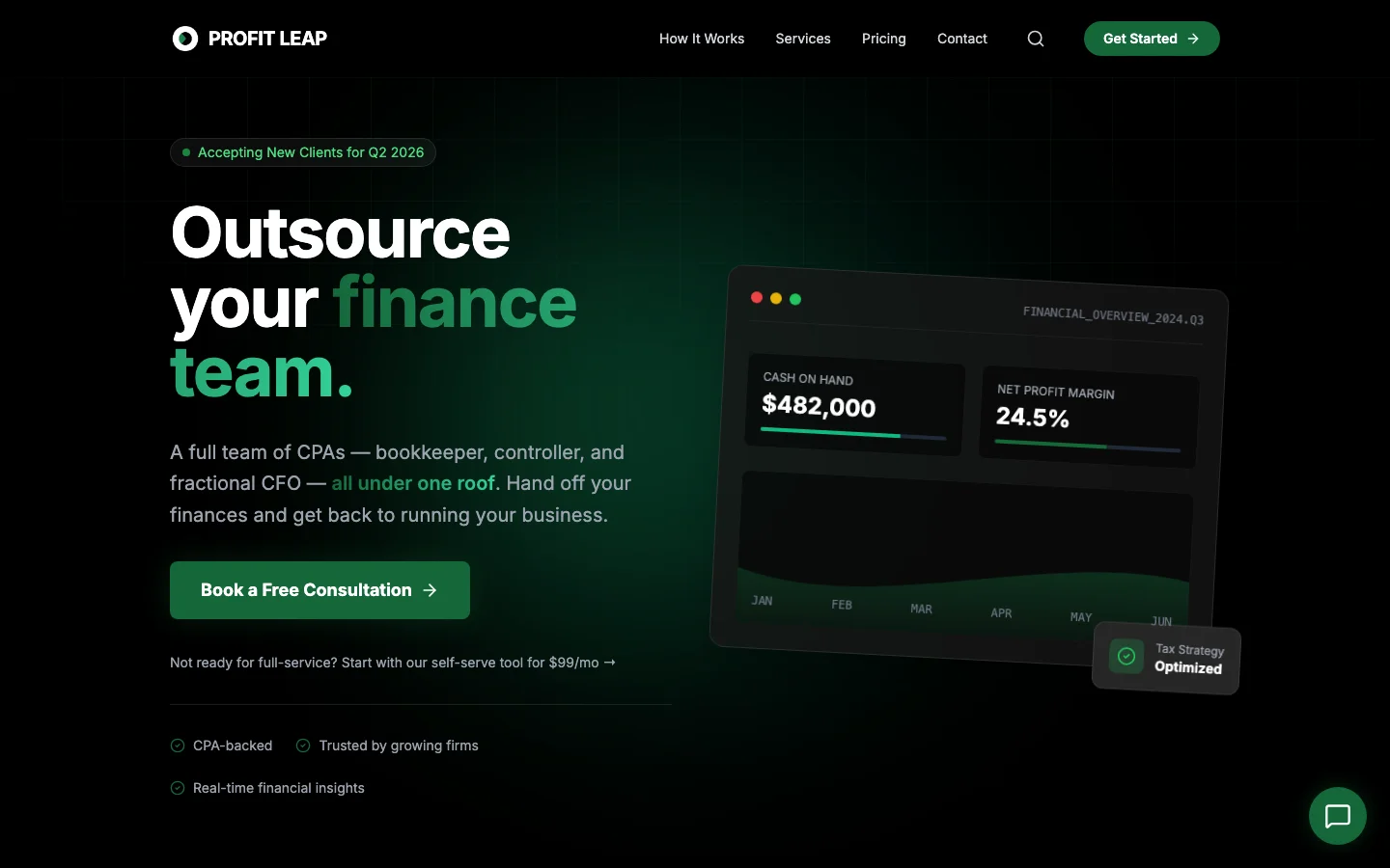 Profit Leap hero image