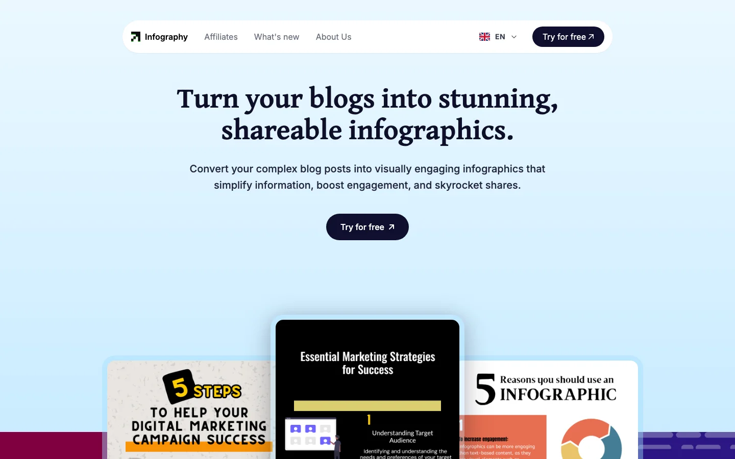 Infography hero image