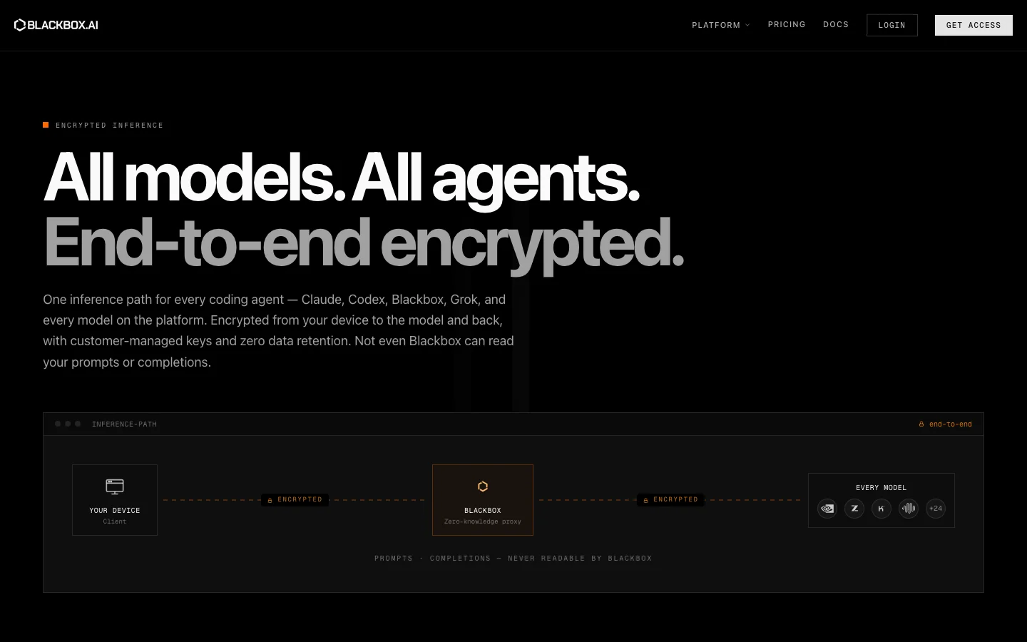 Blackbox hero image