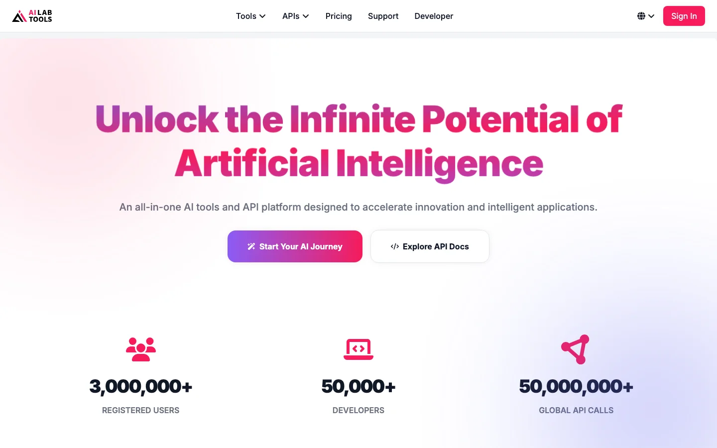 AILab Tools hero image