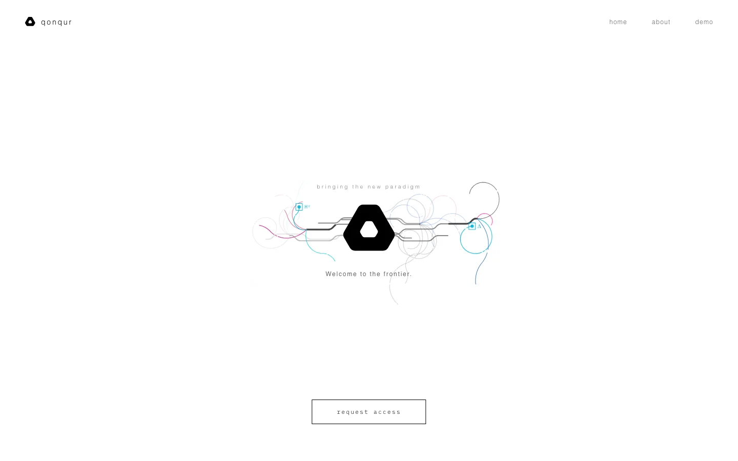 Qonqur - Virtual Hands hero image